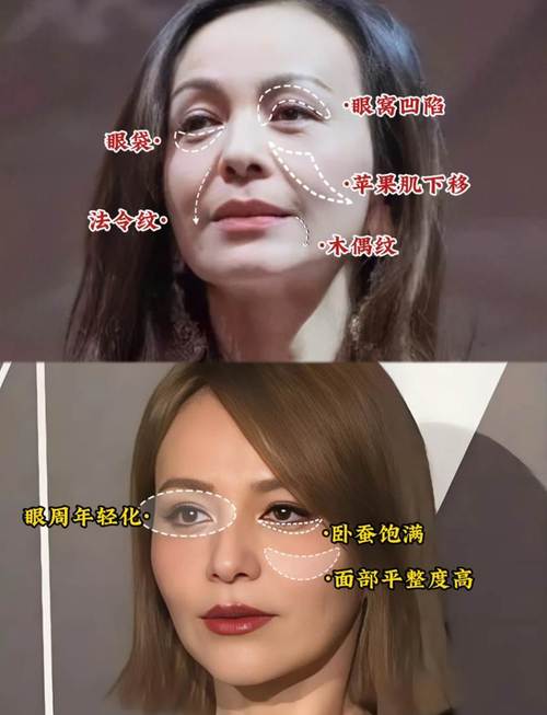 芭莎女明星_时尚芭莎女明星护肤_护肤明星时尚女芭莎图片